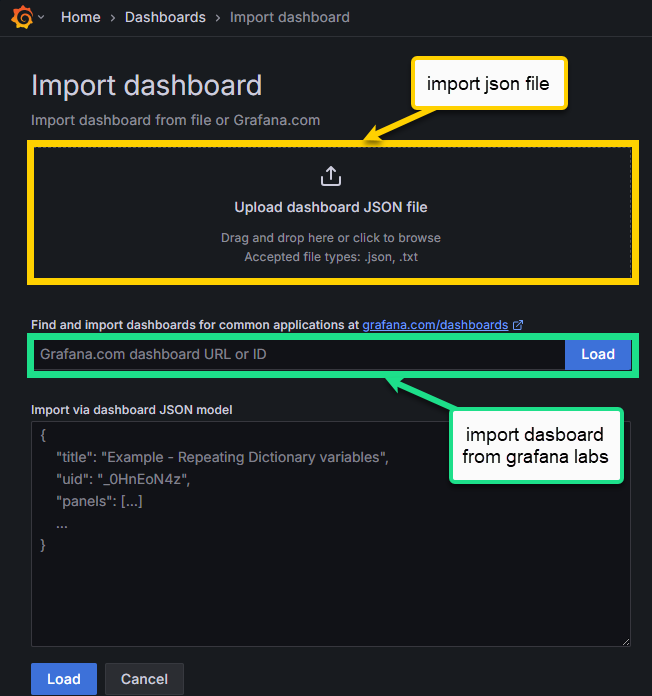 Prometheus datasource