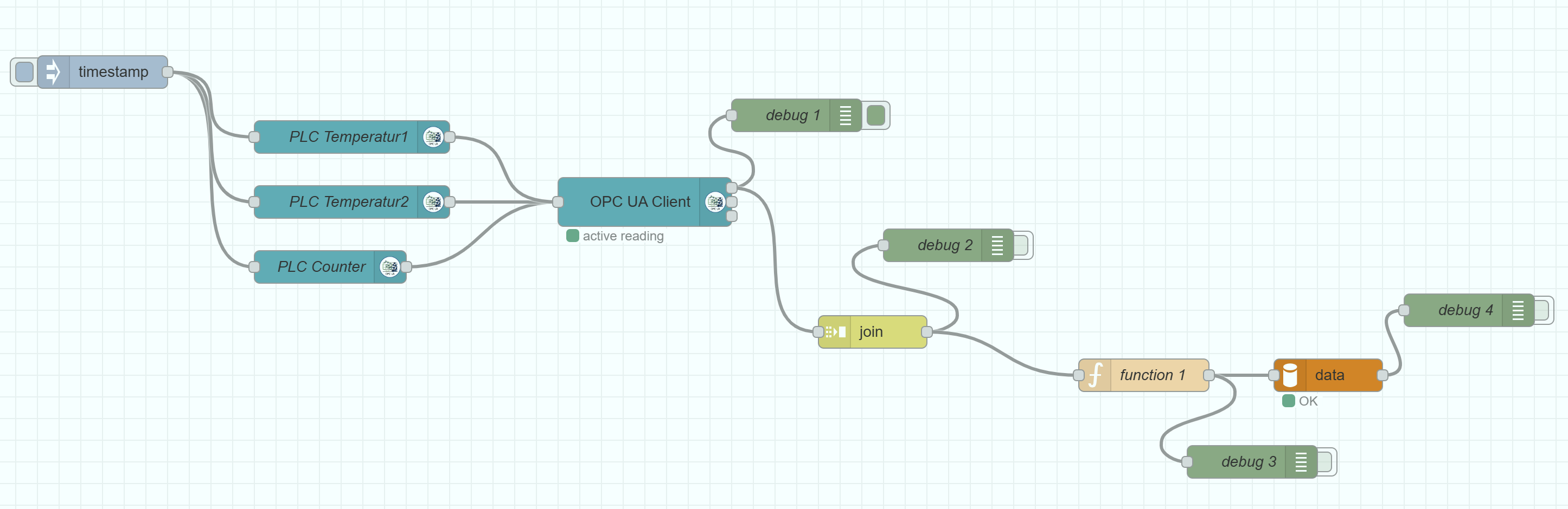 Remote extenstion vs code